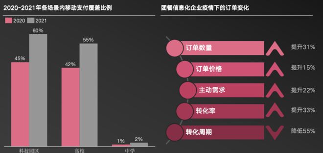 北京学生营养餐配送公司_北京学生营养餐协会_北京学生营养餐饮公司