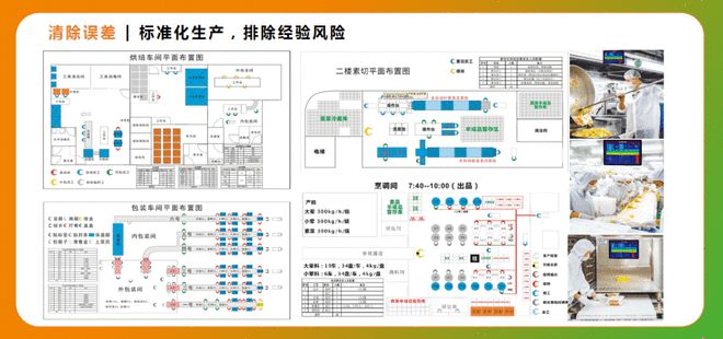 北京学生营养餐饮公司_北京市学生营养餐配送公司名录_北京学生营养餐协会