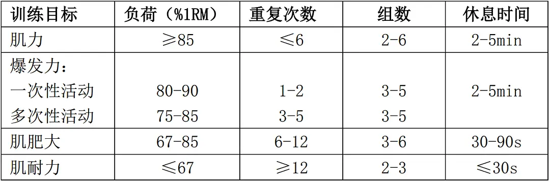 健身与营养全书_健身营养全书怎么样_健身营养全书kindle
