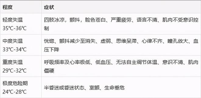 马拉松游泳比赛时间_冬泳马拉松_马拉松游泳比赛规则