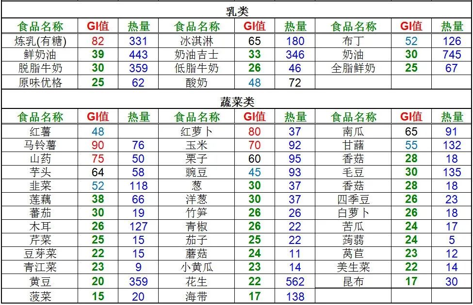 孕妇的营养餐_孕妇营养餐食_孕妇餐孕期营养