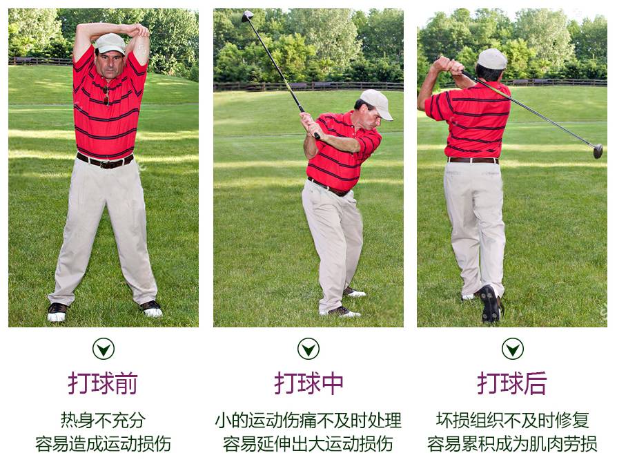 如何避免打高尔夫运动受伤有什么恢复方法呢
