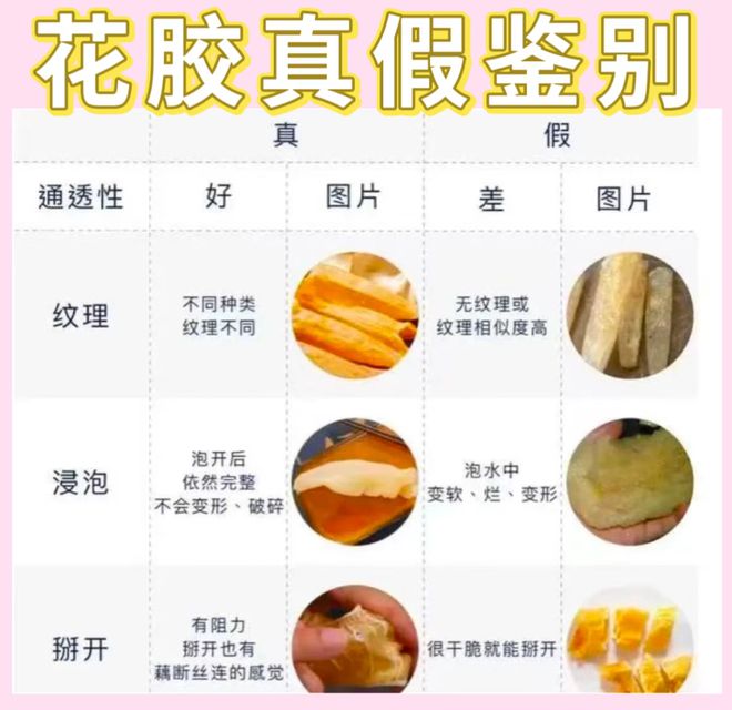 亚健康能死人么_人死了还有健康码吗_死人能影响活人吗