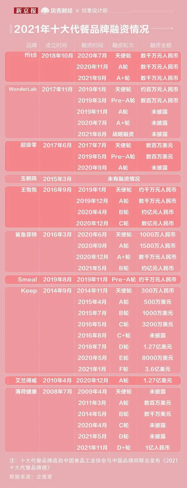 健身数量_健身数量与组次_健身数量重要还是重量重要