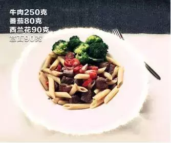健身餐肉类做法_练肌肉餐_健身肌肉餐
