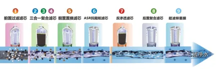 如何消除亚健康_消除亚健康状态的方式_消除亚健康的锻炼方式